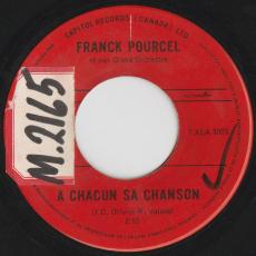 A Chacun Sa Chanson [ Eurovision 1968 ] / La Source