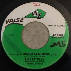 A Chacun Sa Chanson ( Eurovision 1968 ) / Nous On S'Aime